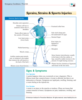 Sprains, Strains & Sports Injuries