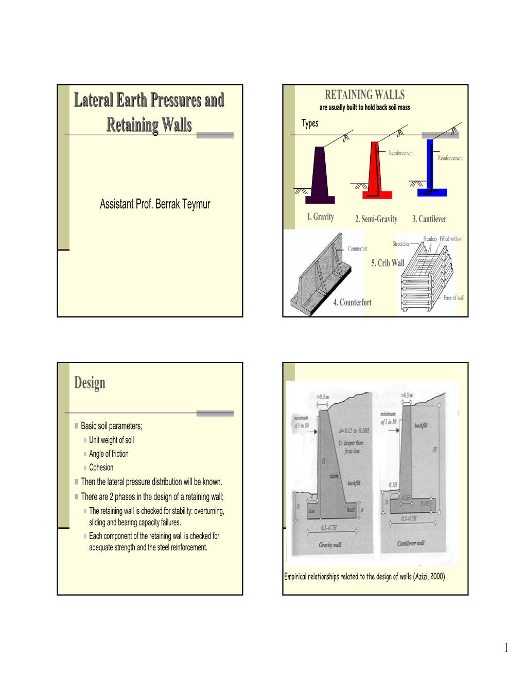 Lateral Earth Pressures and Retaining Walls