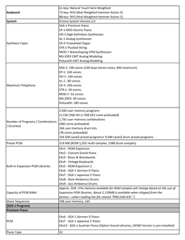 Keyboard 61-Key: Natural Touch Semi Weighted 73-Key: RH3 (Real Weighted Hammer Action 3) 88-Key: RH3 (Real Weighted Hammer Actio