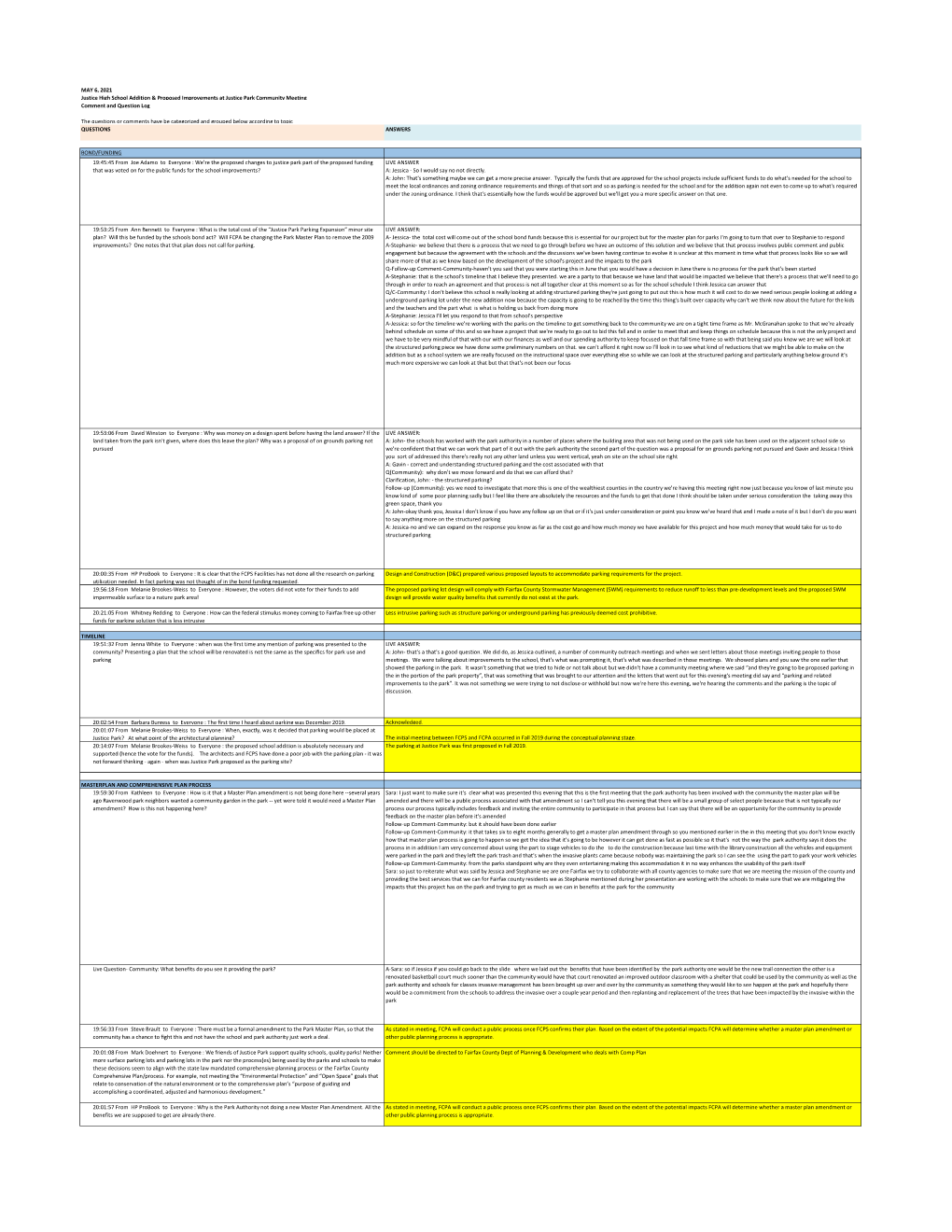 Comment and Question Log