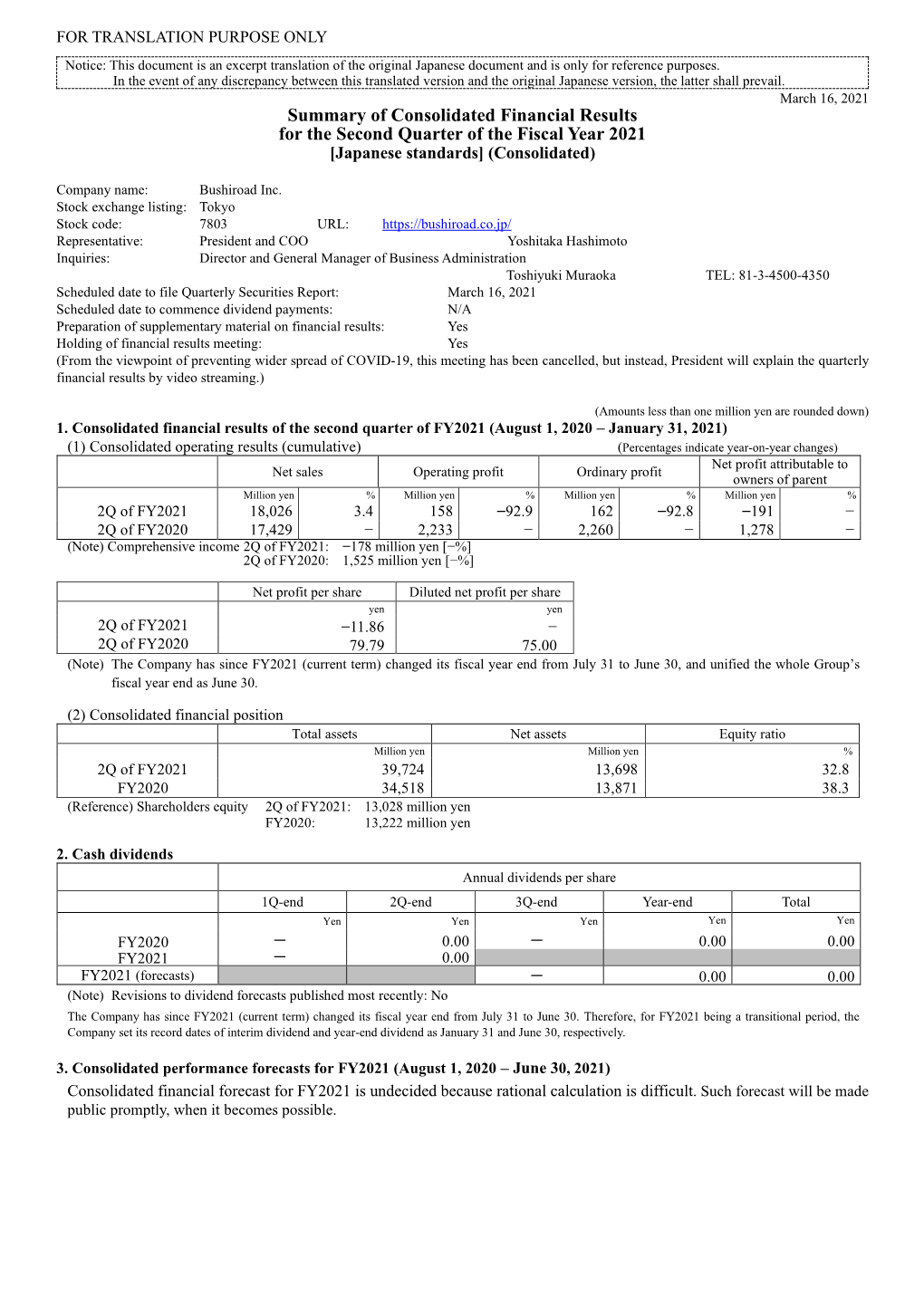 Summary of Consolidated Financial Results for the Second Quarter of the Fiscal Year 2021 [Japanese Standards] (Consolidated)