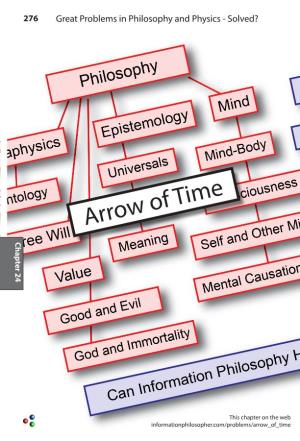 Arrow of Time of Arrow Great Problems in Philosophy and Physics - Solved? Physics and Philosophy in Problems Great 276 Chapterchapter 22 24 Arrow of Time 277