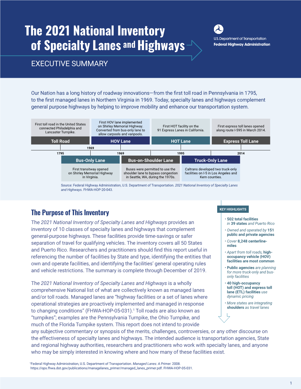 The 2021 National Inventory of Specialty Lanes and Highways EXECUTIVE SUMMARY