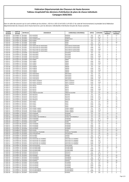 Copie De Tableau Récapitulatif Des Décisions D'attribution