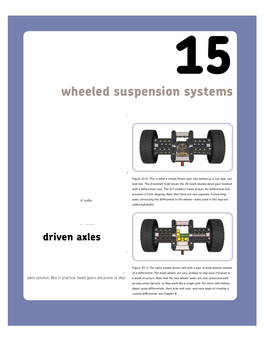 Wheeled Suspension Systems