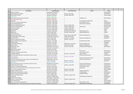 Capricorn Enterprise's Event Calendar Is in No Way Affiliated with Any Specific Event Or Organisation Listed