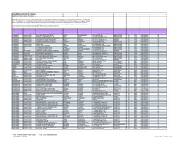 Dental Referral List by County Significant Health Choice Providers