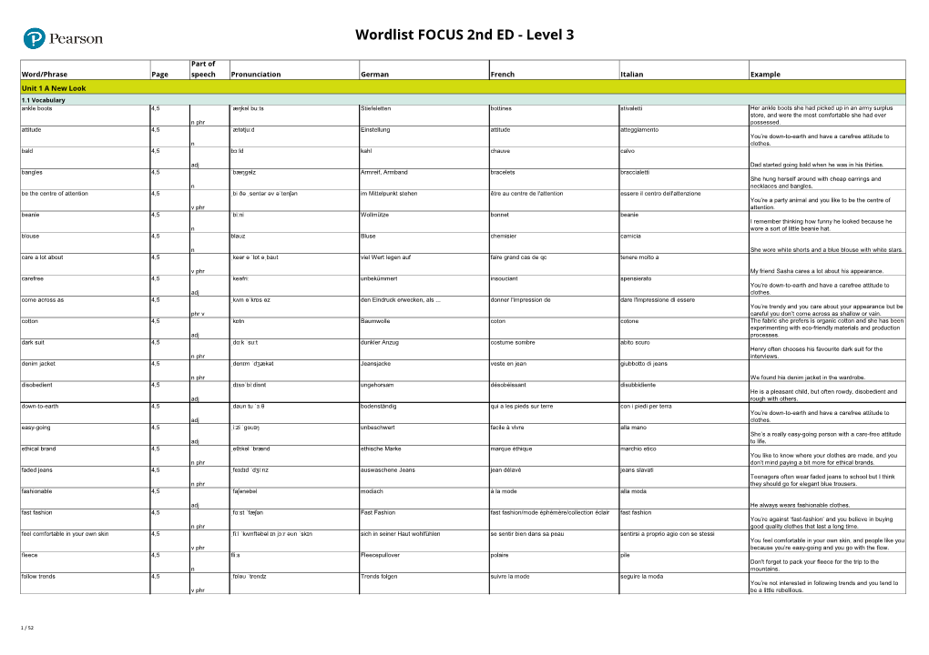 English-German-Italian-French Wordlist