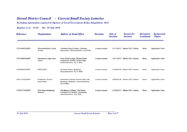 Current Small Society Lotteries Including Information Required by Openess of Local Government Bodies Regulations 2014