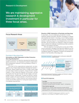 We Are Maintaining Aggressive Research & Development Investment