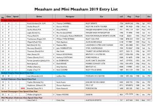 Measham and Mini Measham 2019 Entry List