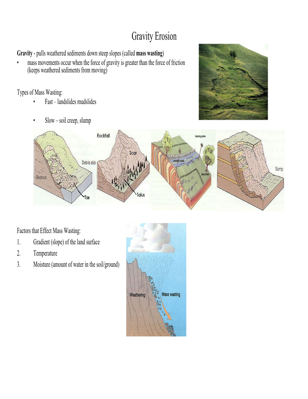 Gravity Erosion