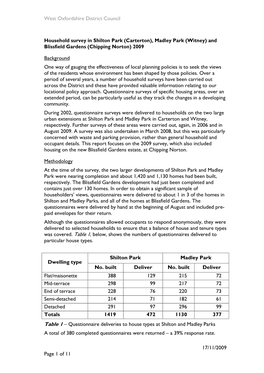 Surveys of Households in Shilton Park, Carterton