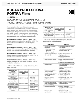 KODAK PROFESSIONAL PORTRA Films — New — KODAK PROFESSIONAL PORTRA 160NC, 160VC, 400NC, and 400VC Films