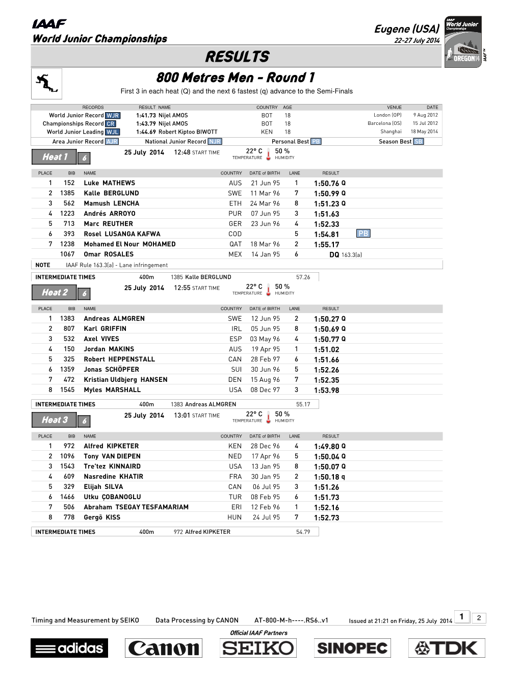 RESULTS 800 Metres Men - Round 1 First 3 in Each Heat (Q) and the Next 6 Fastest (Q) Advance to the Semi-Finals