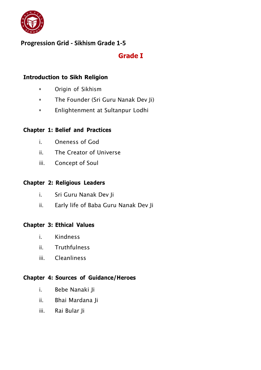 Sikhism – SNC Grid