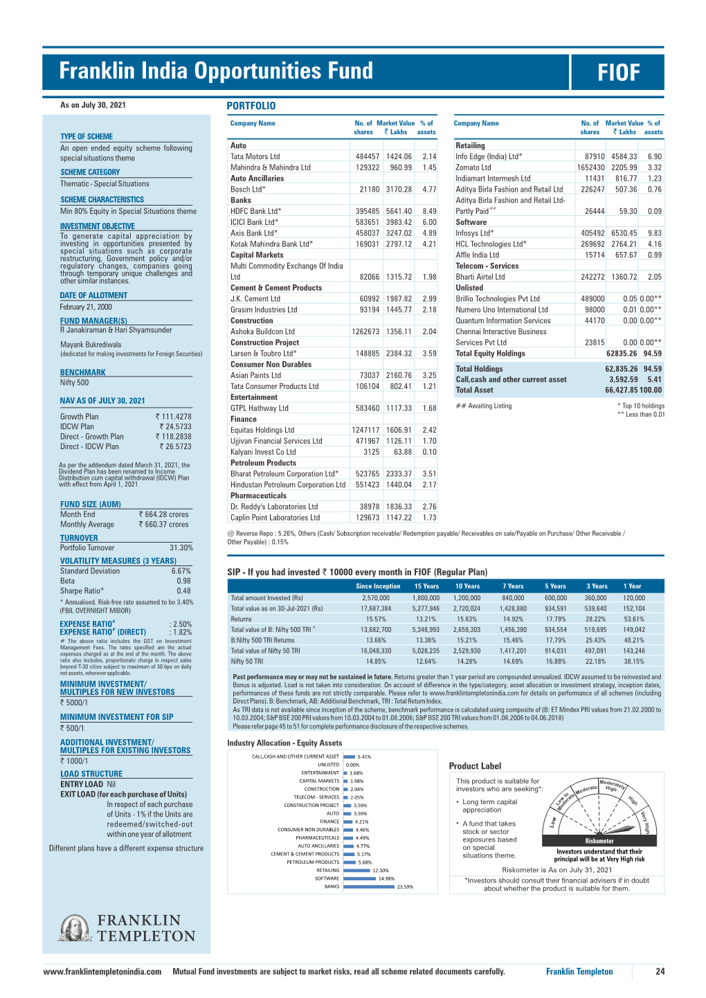 Fact Sheet Opens in New Window