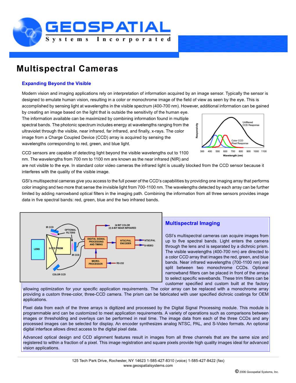 Multispectral Cameras