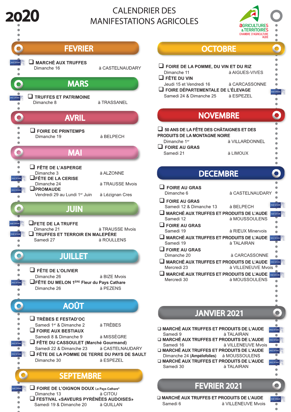 Calendrier Des Manifestations Agricoles