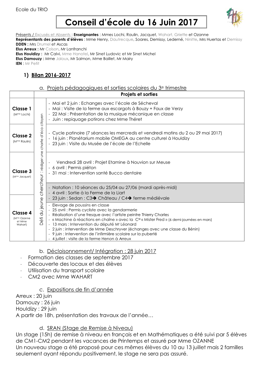 Conseil D'école Du 16 Juin 2017