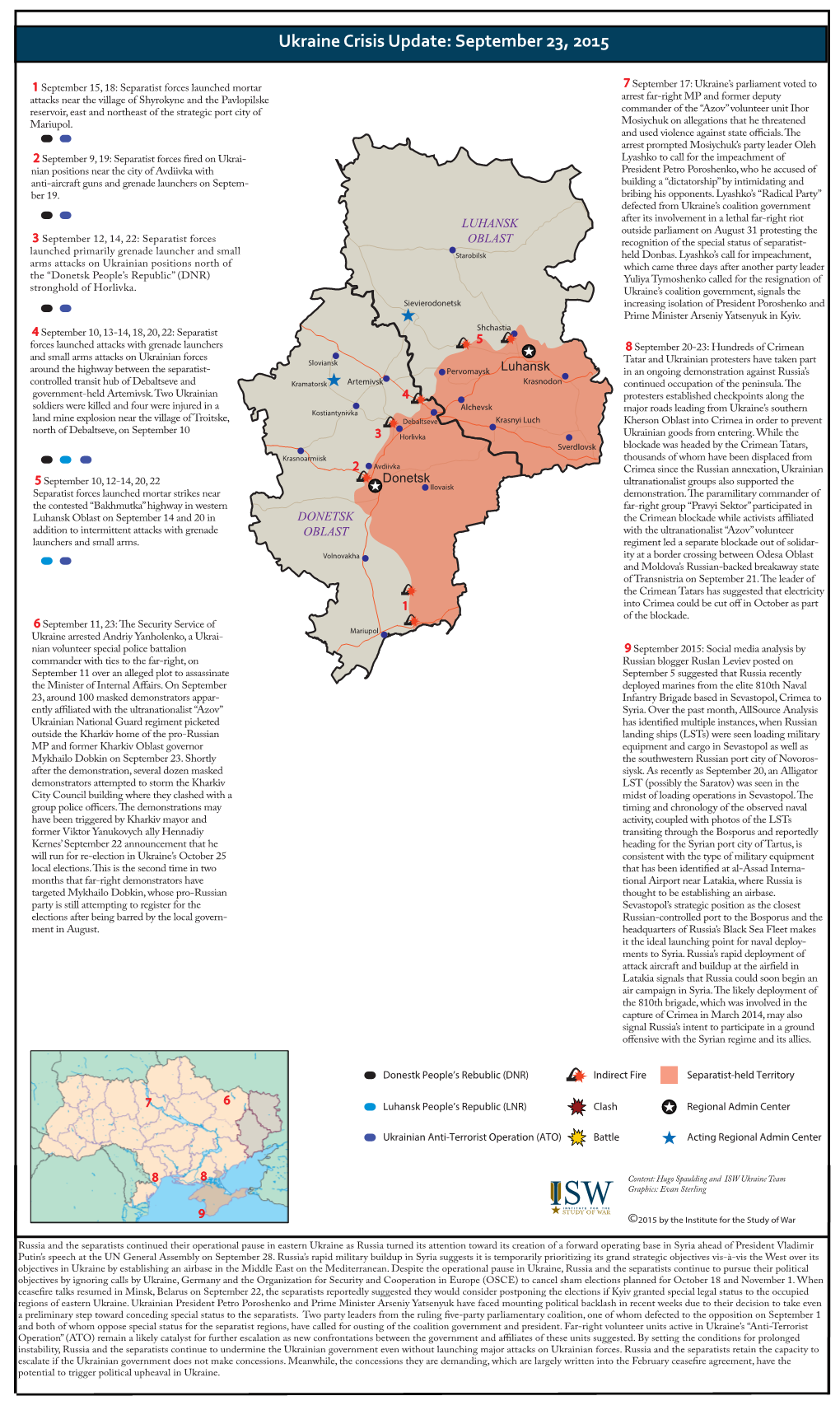 Ukraine SITREP September 23