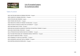 List of Accepted Papers (In Numerical Order)
