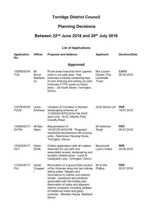 Torridge District Council Planning Decisions Between 22Nd June