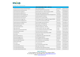 Cynergy Care Is Now Inova Care