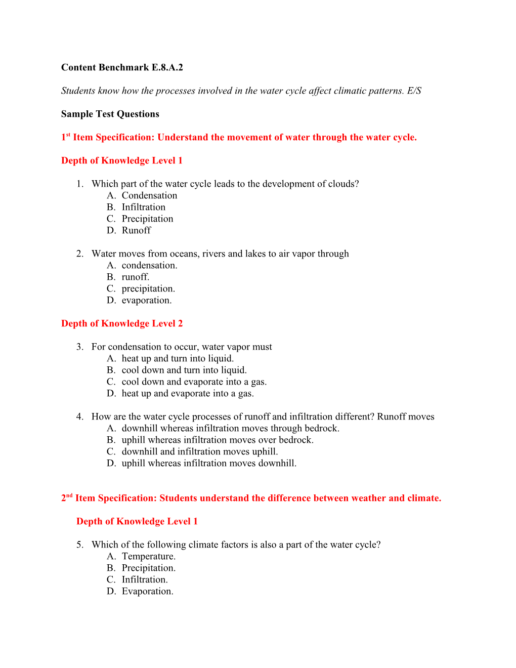 Students Know How the Processes Involved in the Water Cycle Affect Climatic Patterns E/S