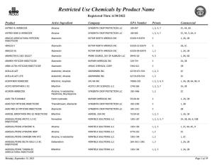 Restricted Use Chemicals by Product Name Registered Thru: 6/30/2022