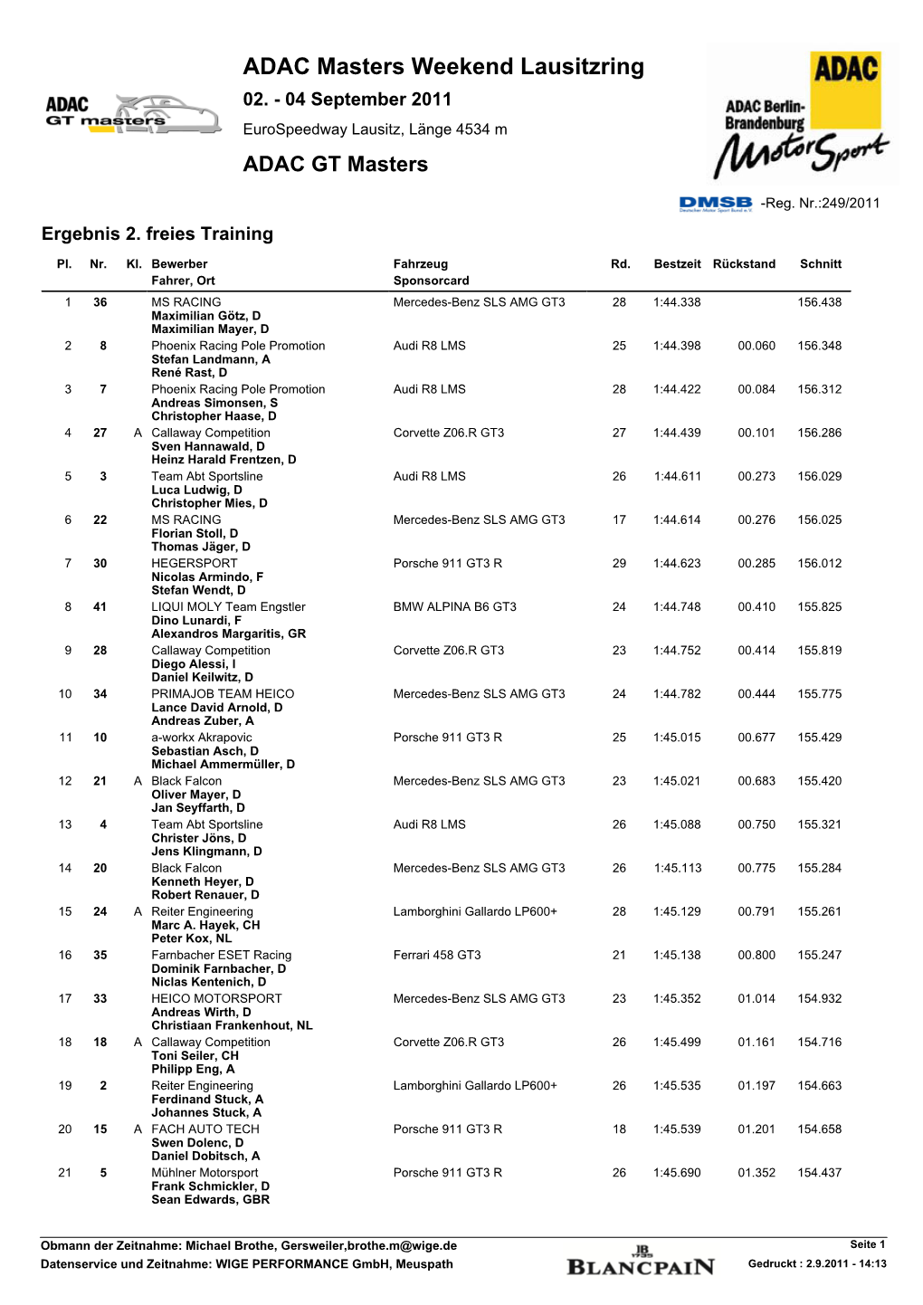 List & Label Report