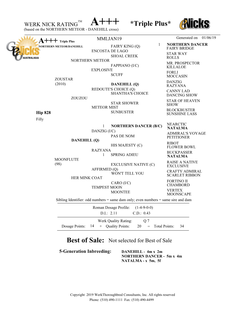 Pedigree Ratings