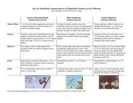 Key for Identifying Common Species of Nightshades (Solanaceae) in California Kurt Hembree, UCCE, Fresno County