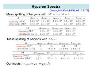 Hyperon Spectra [Iizuka,Ishii,Kadoh,KH, 0910.1179] Mass Splitting of Baryons With
