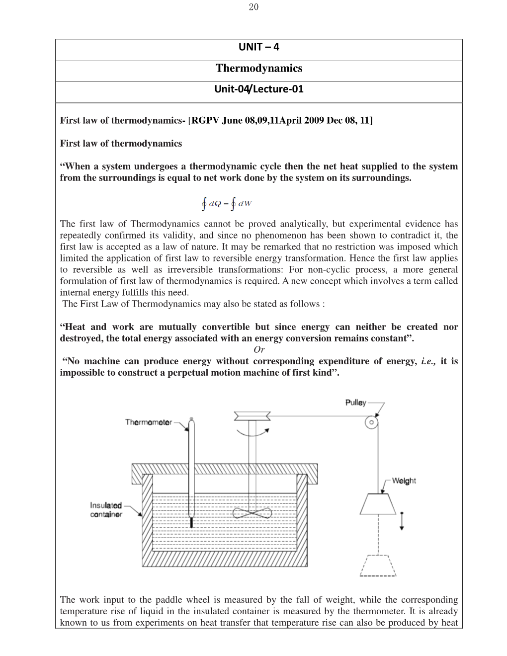 4 Thermodynamics Unit-04/Lecture-01