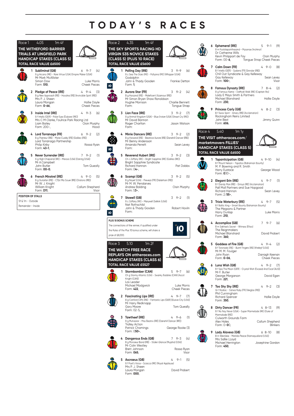 Lingfield Park