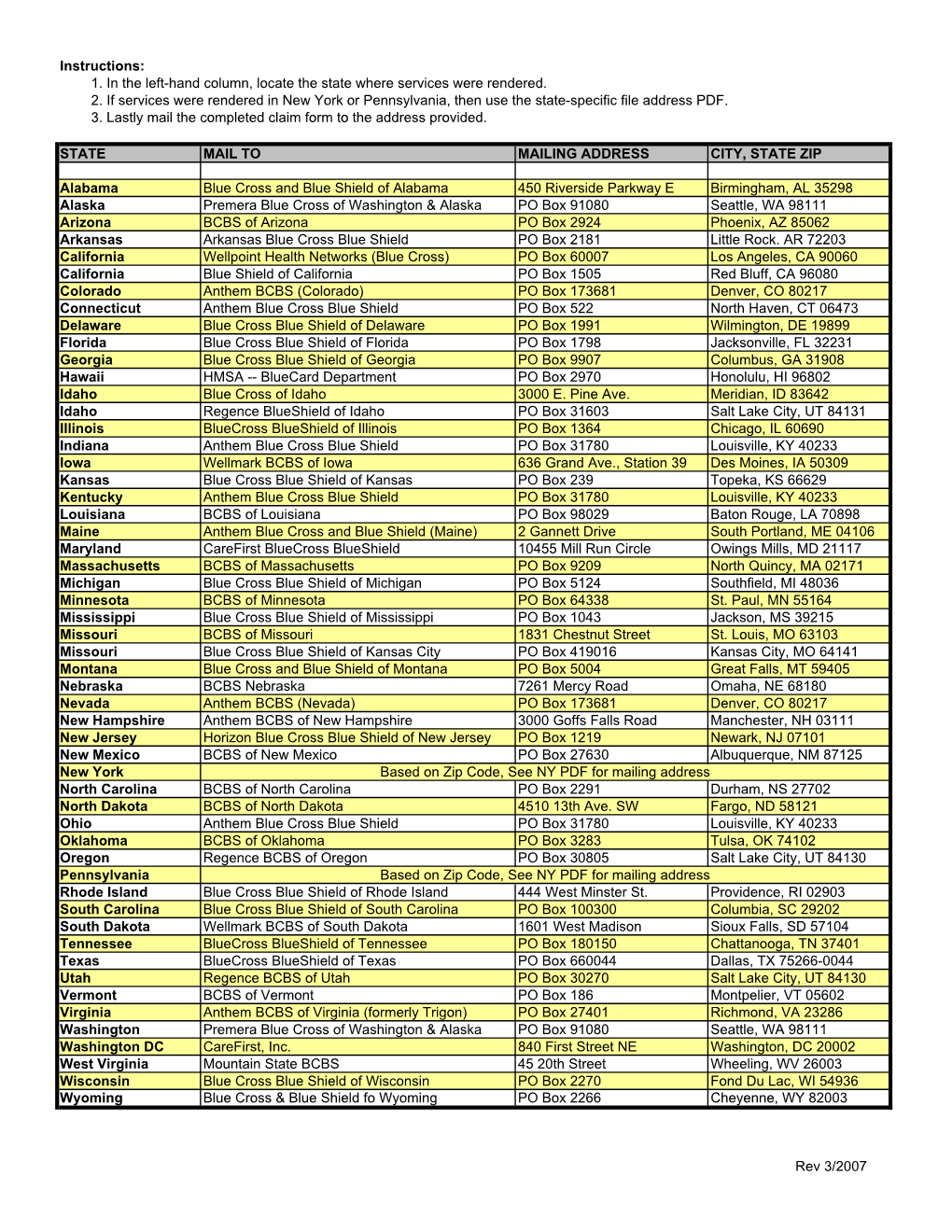 Instructions: 1. in the Left-Hand Column, Locate the State Where Services Were Rendered