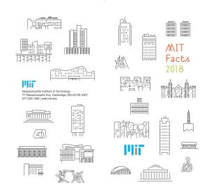 MIT Facts2018-Final.Indd