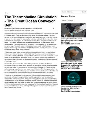 The Thermohaline Circulation