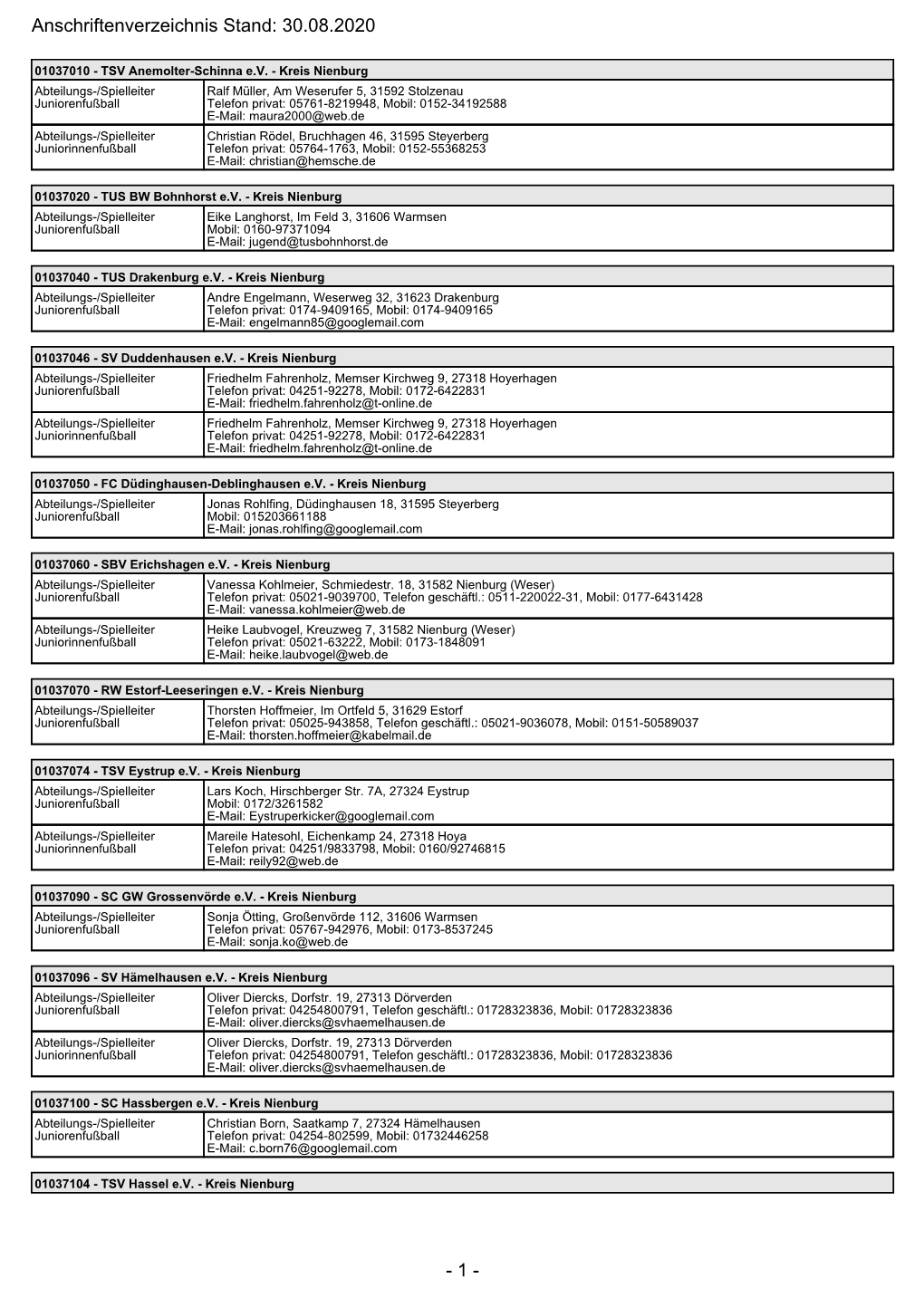 Jugendleiter NFV-Kreis Nienburg 20200830.Pdf