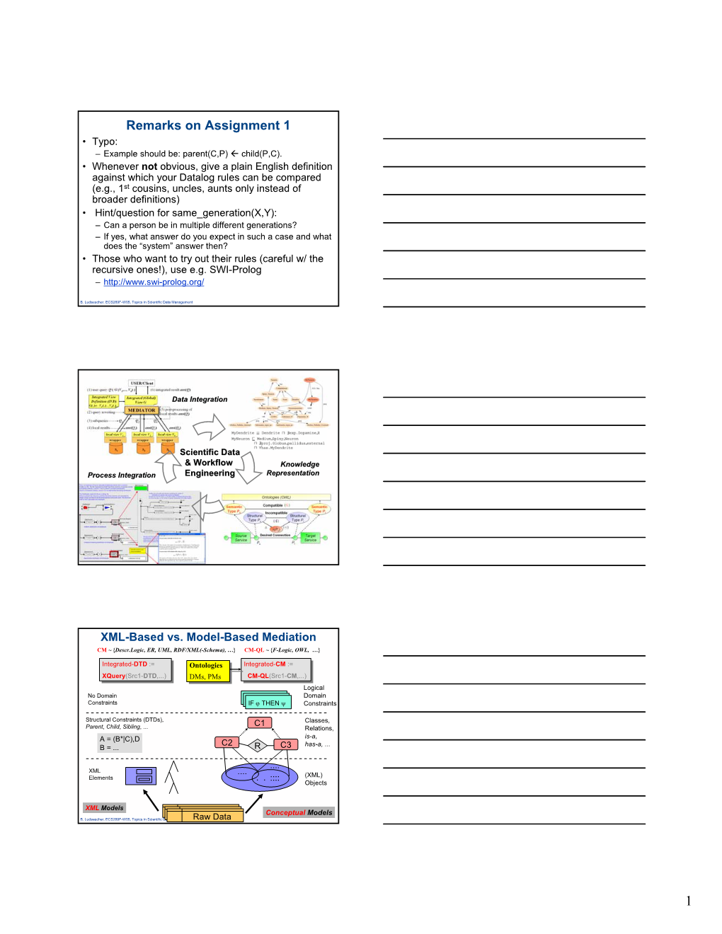 Remarks on Assignment 1 •Typo: – Example Should Be: Parent(C,P) Å Child(P,C)