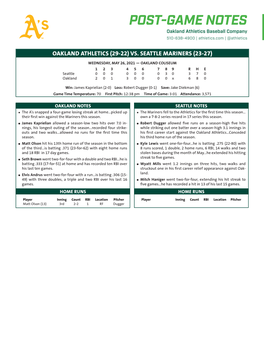 POST-GAME NOTES Oakland Athletics Baseball Company 510-638-4900 | Athletics.Com | @Athletics