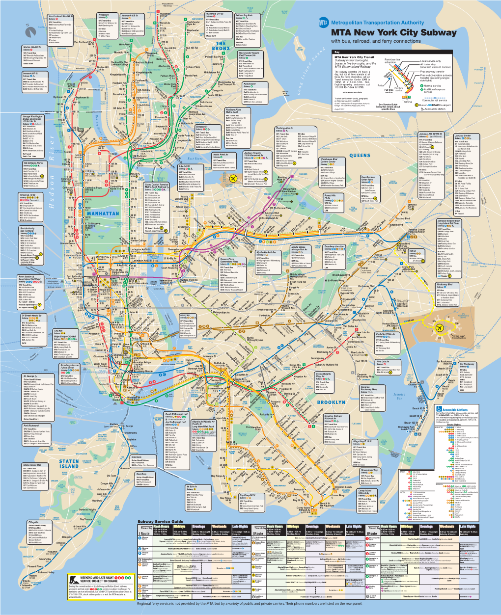 Subway Map of NY