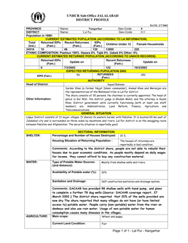 Lalabad District Profile