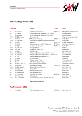 Sportverein Wohlenschwil Verbandssitzungen Badener Kreisturnverband (Vorstand)