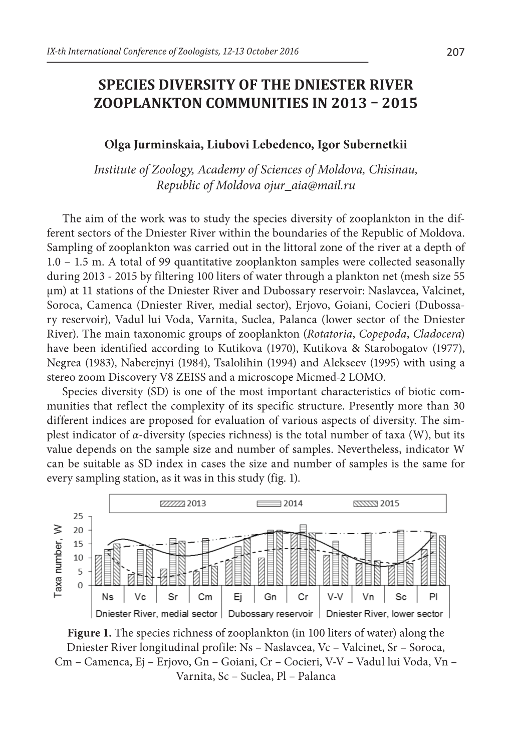 Species Diversity of the Dniester River Zooplankton Communities in 2013 – 2015