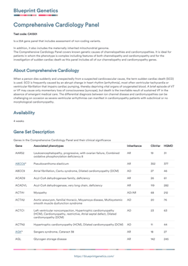 Blueprint Genetics Comprehensive Cardiology Panel