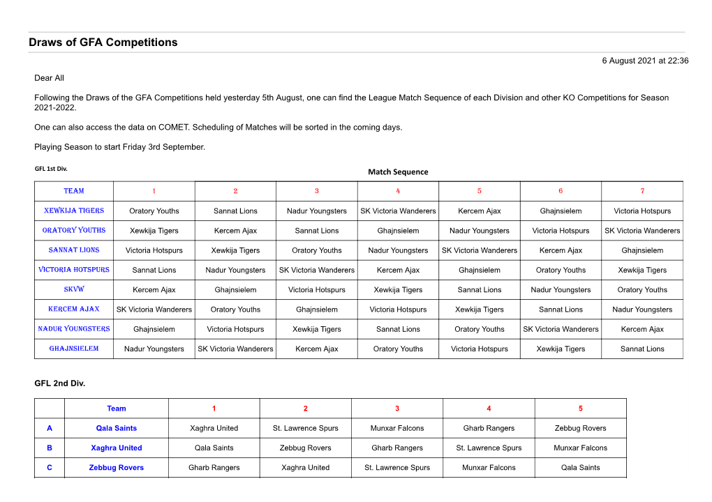 Draws of GFA Competitions