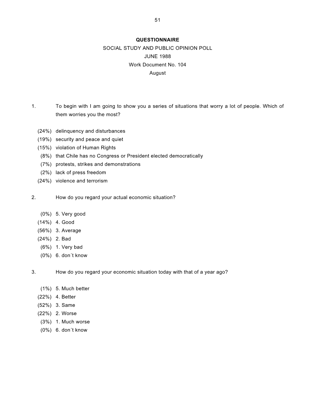 51 QUESTIONNAIRE SOCIAL STUDY and PUBLIC OPINION POLL JUNE 1988 Work Document No. 104 August 1. to Begin with I Am Going to Show