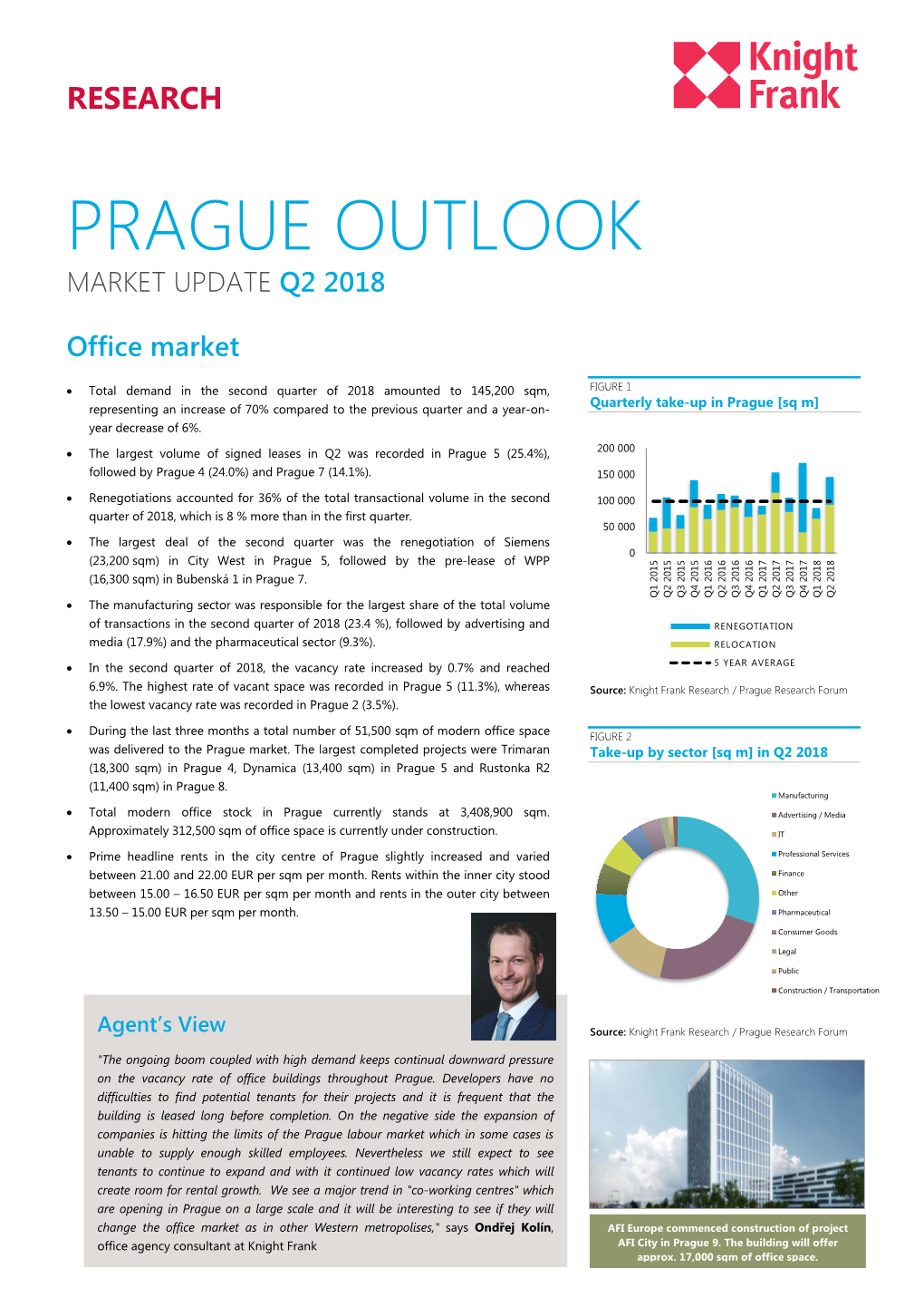 Prague Outlook Market Update Q2 2018